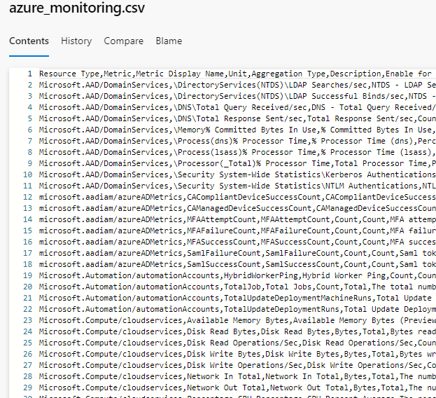 Azure Monitor CSV