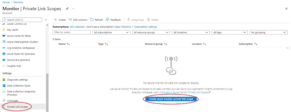 Accessing Private Link Scopes blade in Azure Monitor